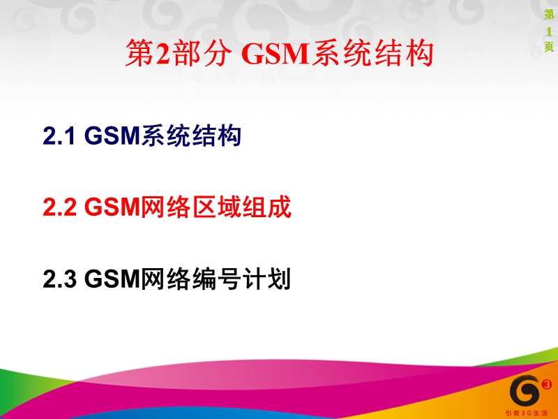 gsm系统结构2.ppt_第1页