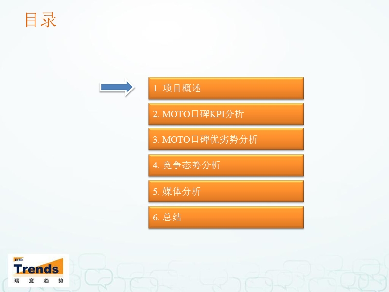 moto手机网络口碑监测报告0809.ppt_第2页