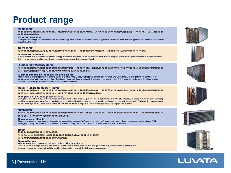 luvata heat exchanger zhongshan.ppt_第3页