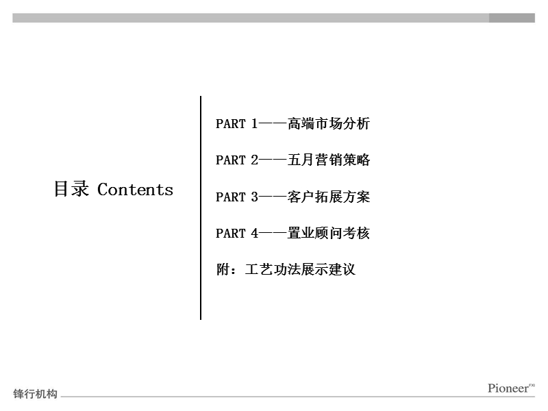 2011长春保利林语5月份营销策略方案.ppt_第1页