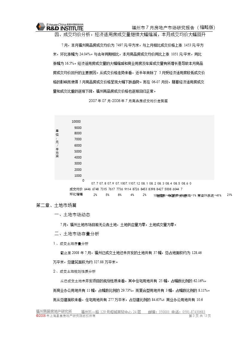 2008年7月福州房地产市场分析报告-易居中国.ppt_第3页