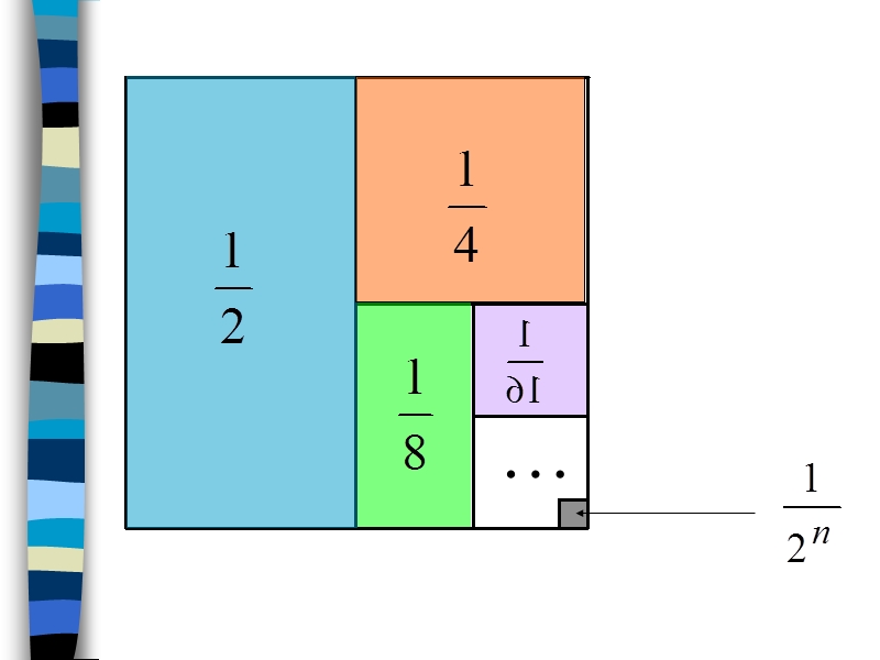 2001 第十一届全国小学数学奥林匹克决赛试题分析.ppt_第3页