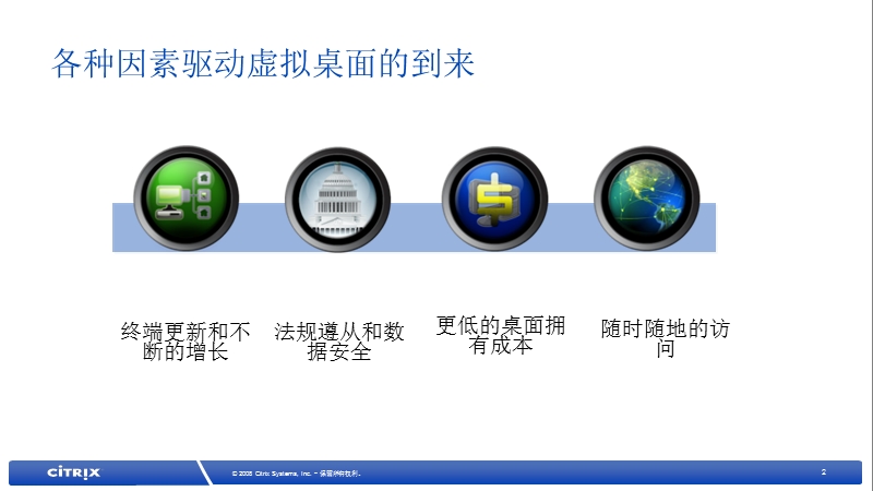 citrix xendesktop 桌面虚拟化.ppt_第2页