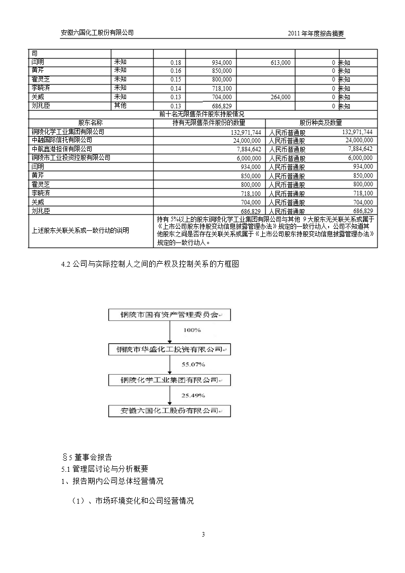 600470_ 六国化工年报摘要.ppt_第3页