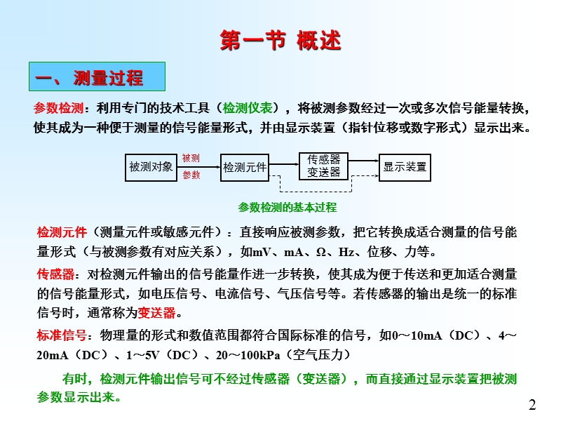 03第03章 检测仪表与传感器3.ppt_第2页