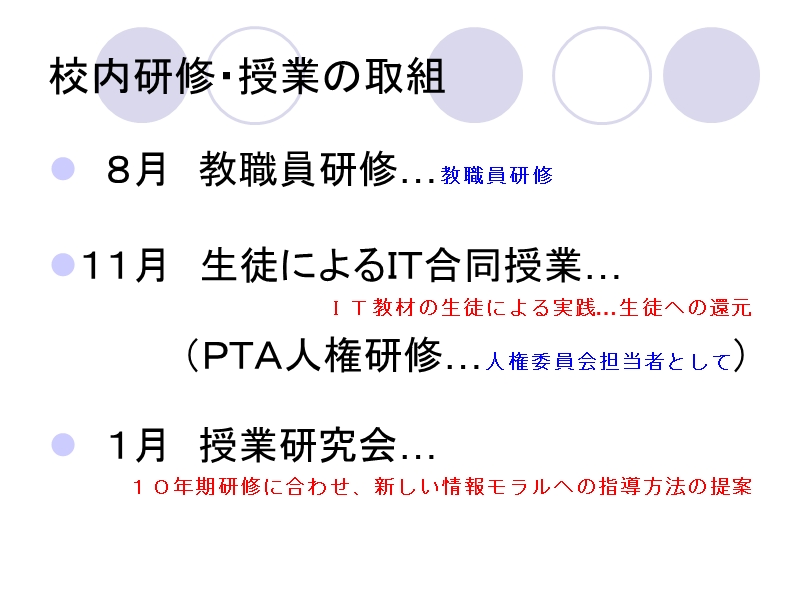 it授业推进特别讲座iiib.ppt_第3页