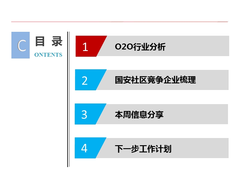 国内o2o行业发展情况分析.pptx_第2页