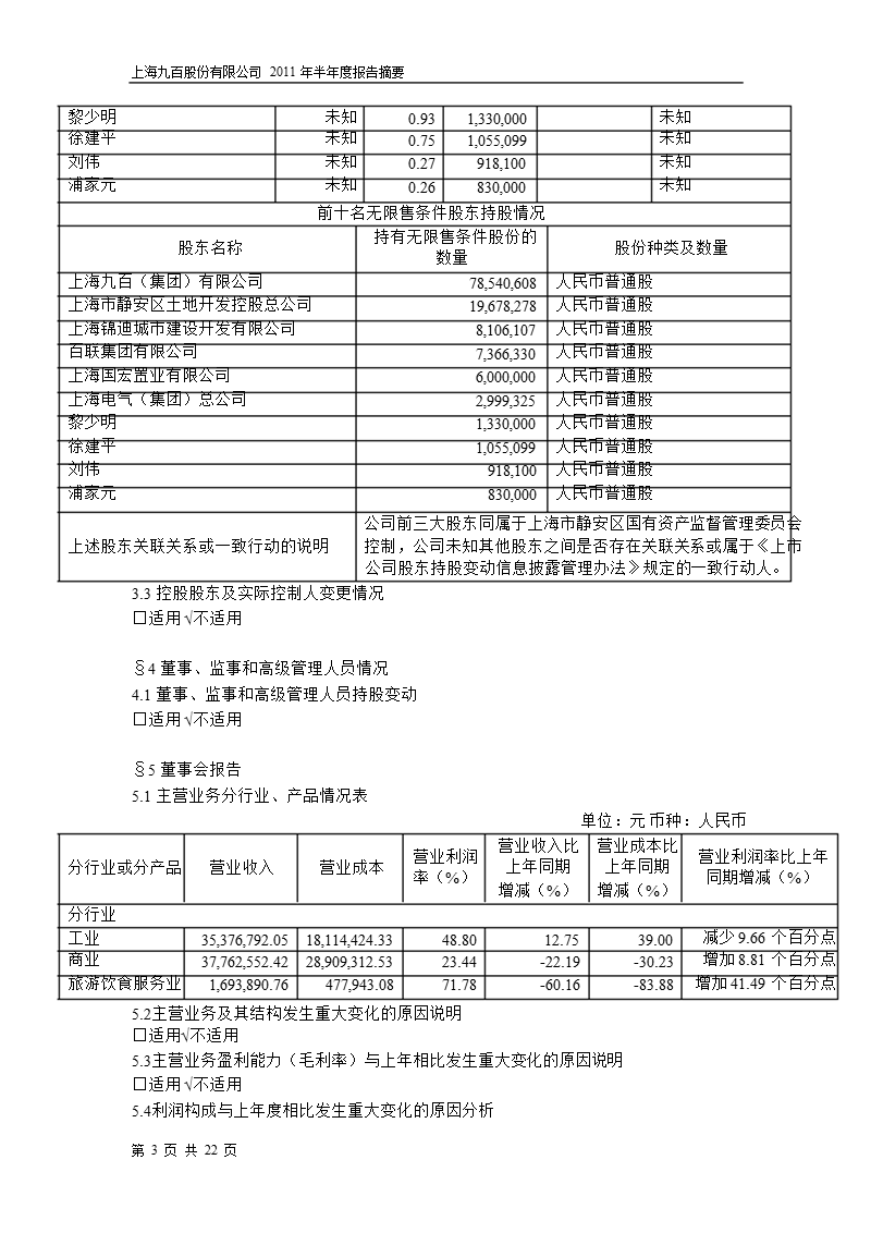 600838_2011上海九百半年报摘要.ppt_第3页