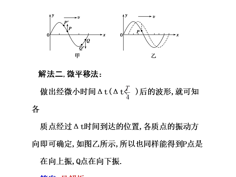 2011届高考物理第一轮复习课件：机械振动 机械波 章末总结文库.ppt_第3页