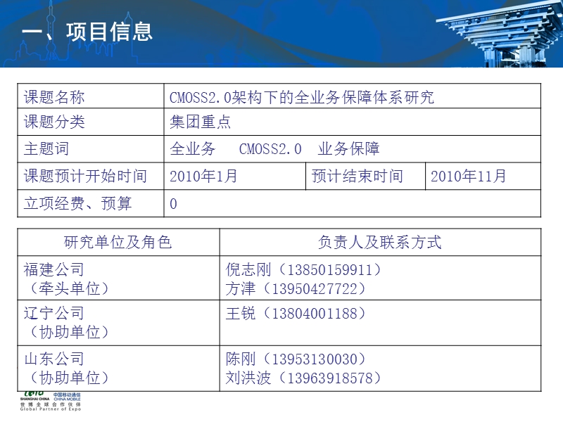 cmoss20架构下的全业务保障体系研究开题报告.ppt_第2页