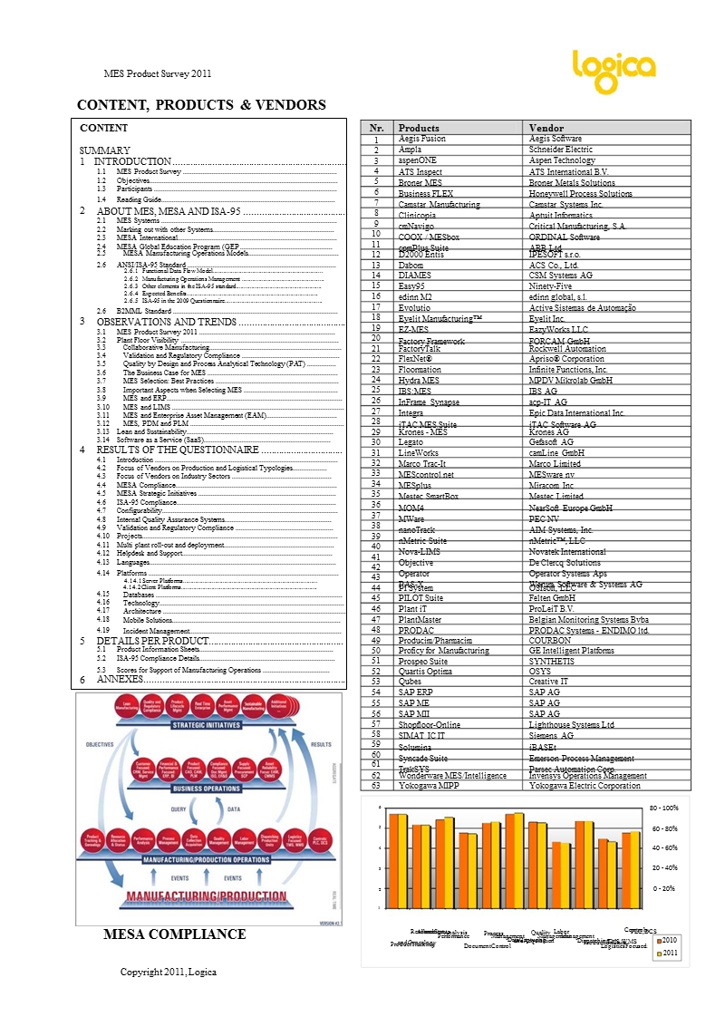 mes product survey 2011 flyer[1].ppt_第2页