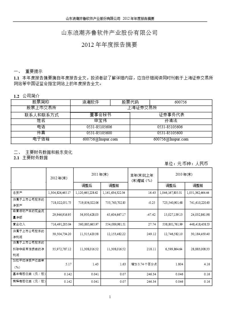 600756 _ 浪潮软件年报摘要.ppt_第1页