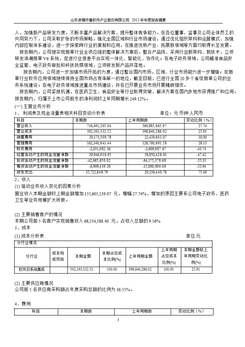 600756 _ 浪潮软件年报摘要.ppt_第3页