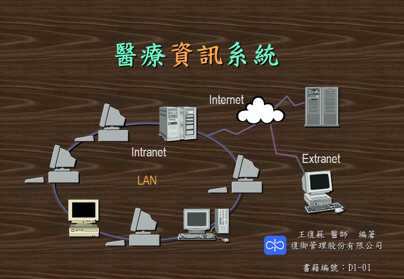 d1-01医疗资讯系统【ppt】.ppt_第1页