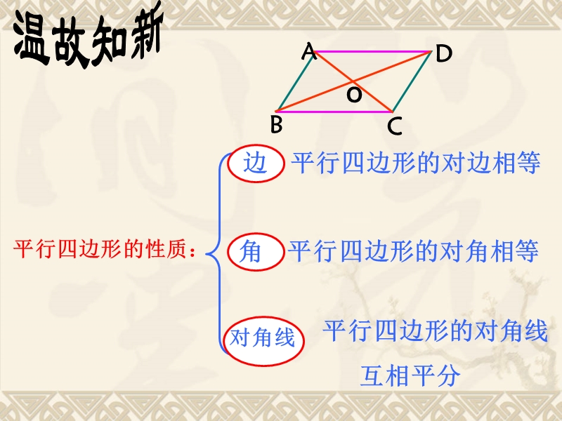 1912平行四边形的判定(1).ppt_第3页