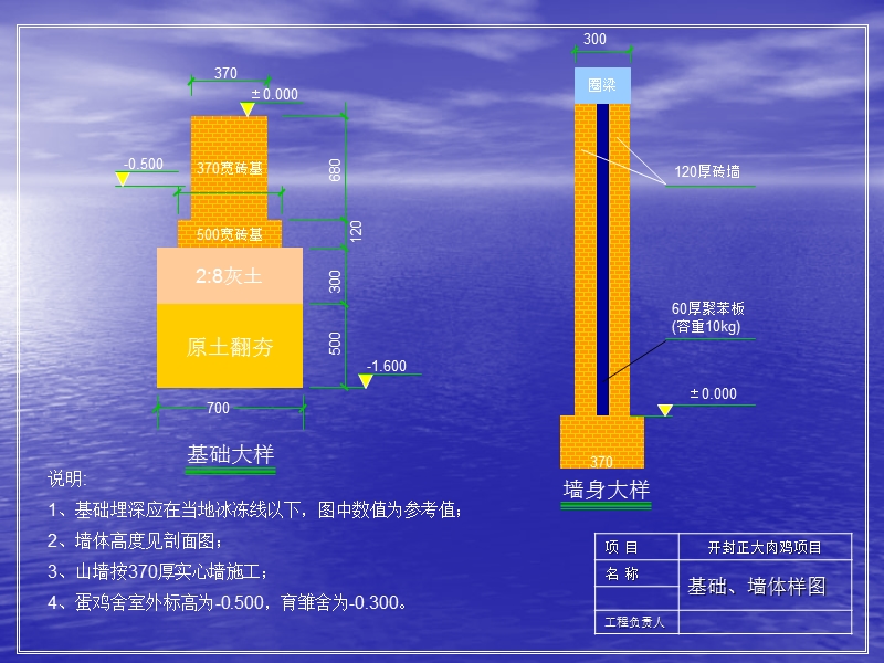 1万只肉鸡鸡舍标准化.ppt_第3页