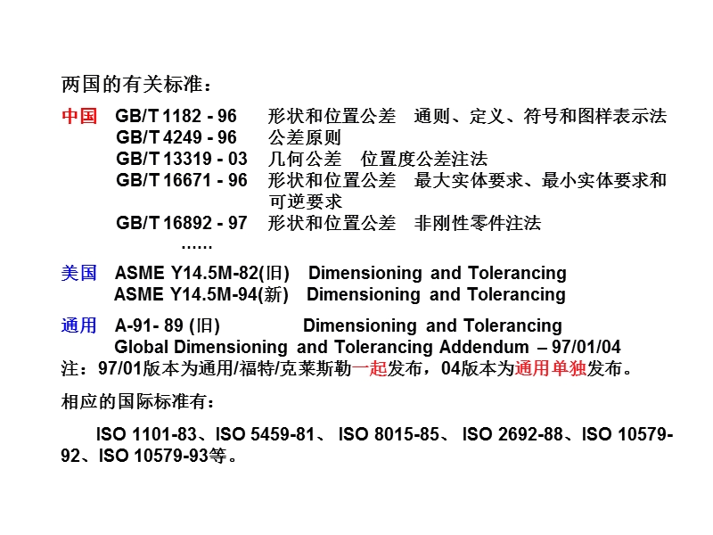 gd&t(形位公差)精讲-共四分第一部分.ppt_第3页