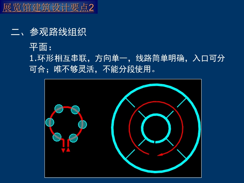 2012aaaa小型展览馆建筑设计.ppt_第3页