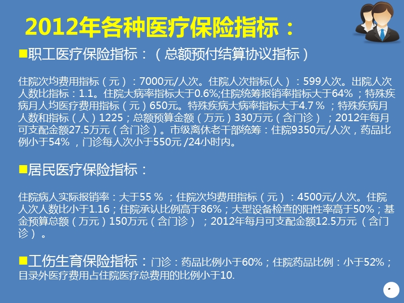 2012年医疗保险政策要点(ppt).ppt_第3页