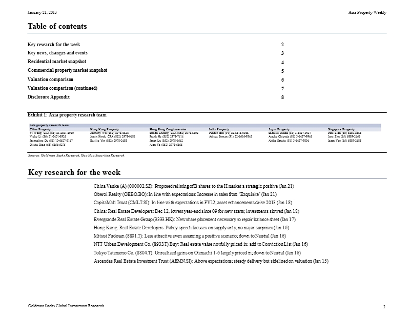 asia_property_weekly-2013-01-22.ppt_第2页