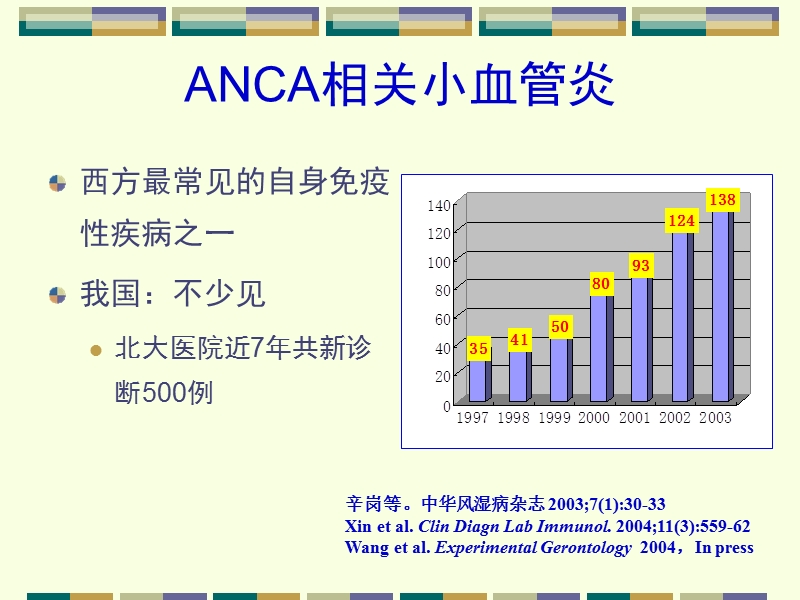 【工作总结】anca相关小血管炎治疗的循证医学证据-20分钟.ppt_第2页