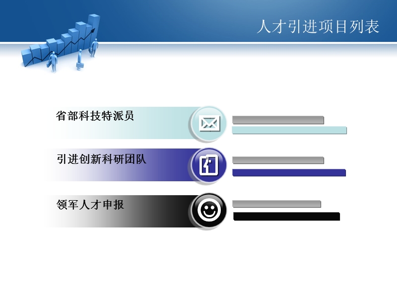 广东省人才引进计划汇编.ppt_第2页