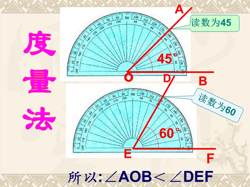 【初一数学】七年级数学角的比较与运算.ppt_第2页