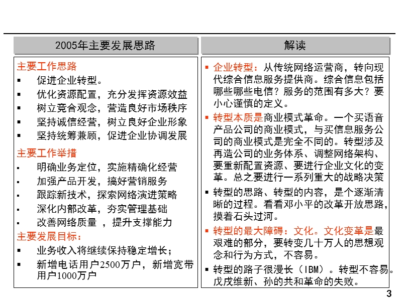 中国电信战略转型推荐.ppt_第3页