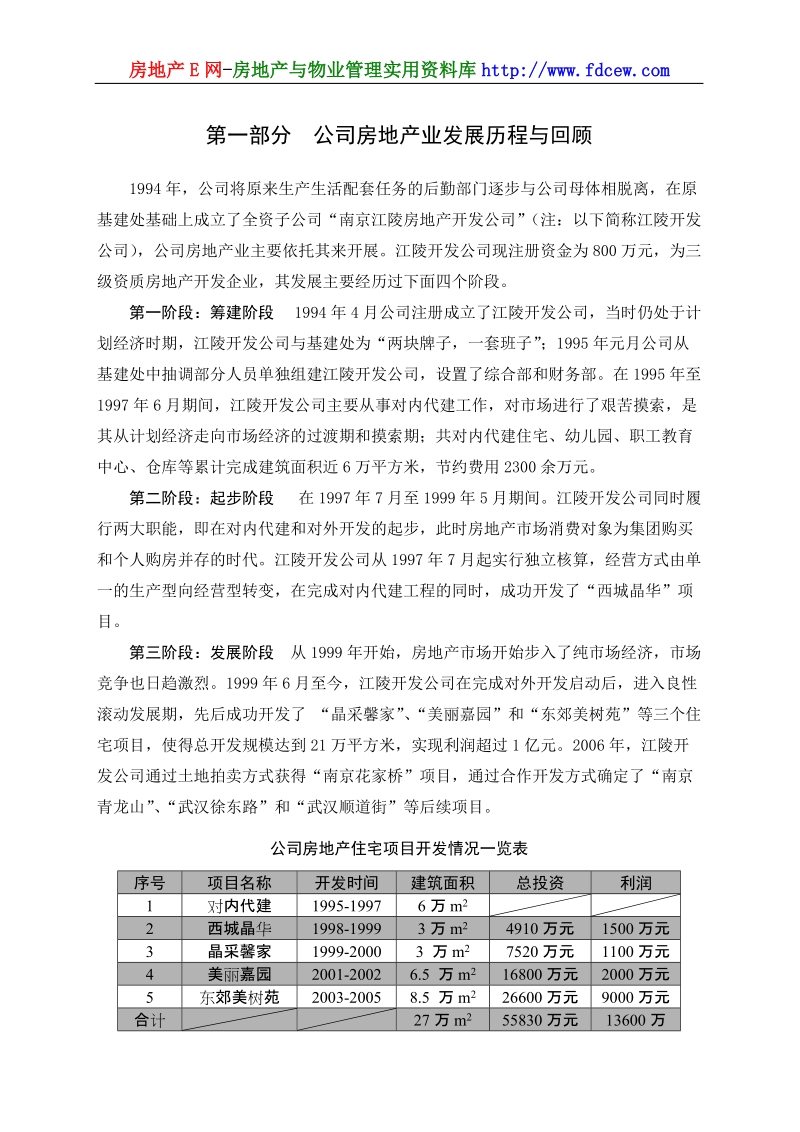 南京某公司房地产业发展战略.doc_第3页