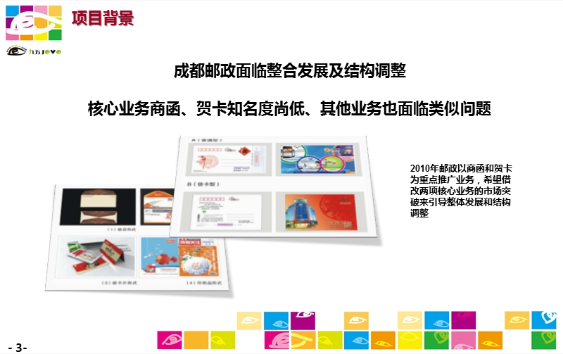 成都邮政品牌及业务传播方案.ppt_第3页