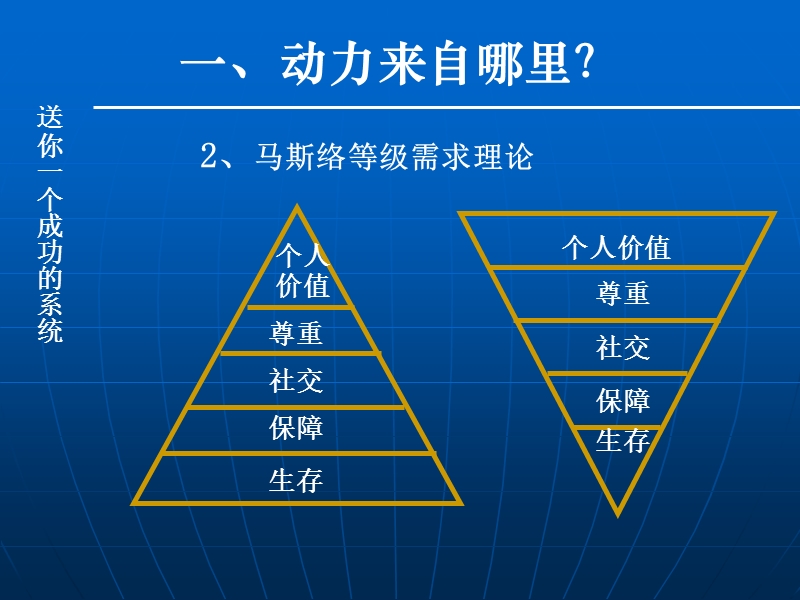 泰丰竹人合一如何保持持久的动力.ppt_第3页