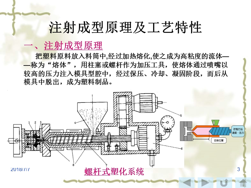 塑料成型工艺.ppt_第3页