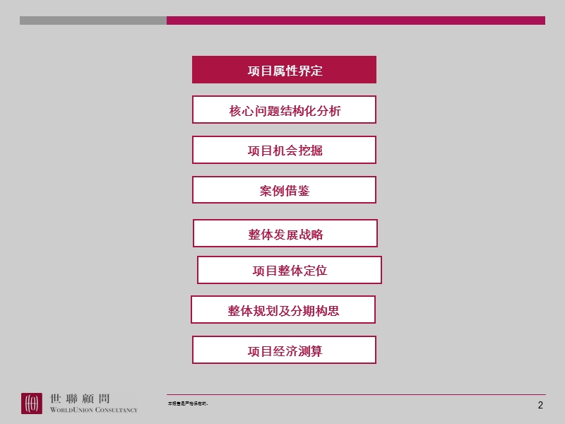 西安某房地产项目发展战略与定位报告.ppt_第3页