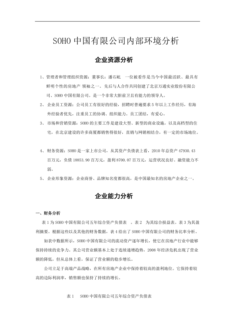 soho中国公司内部环境分析（论文）.doc_第1页