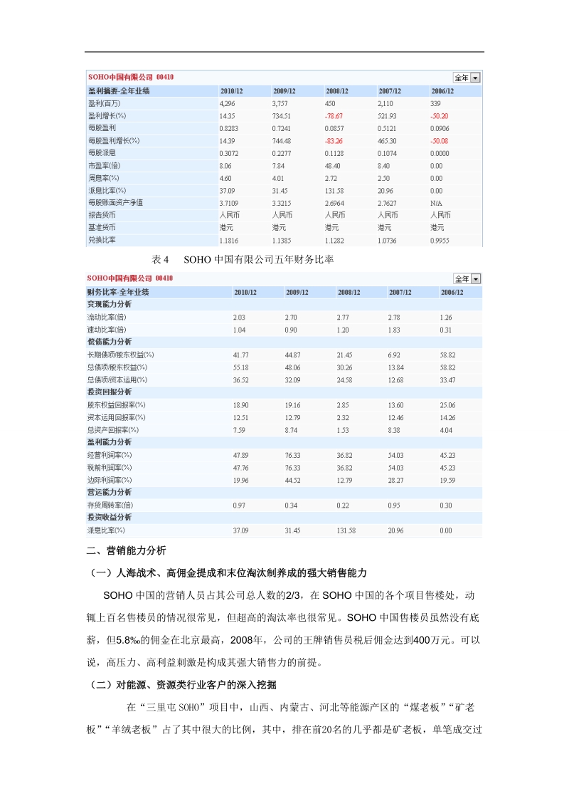 soho中国公司内部环境分析（论文）.doc_第3页