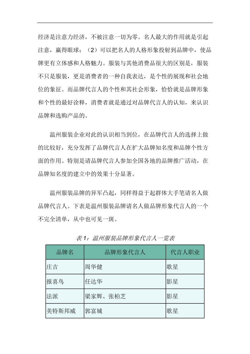 温州服装品牌的知名度如何做出来的.doc_第2页