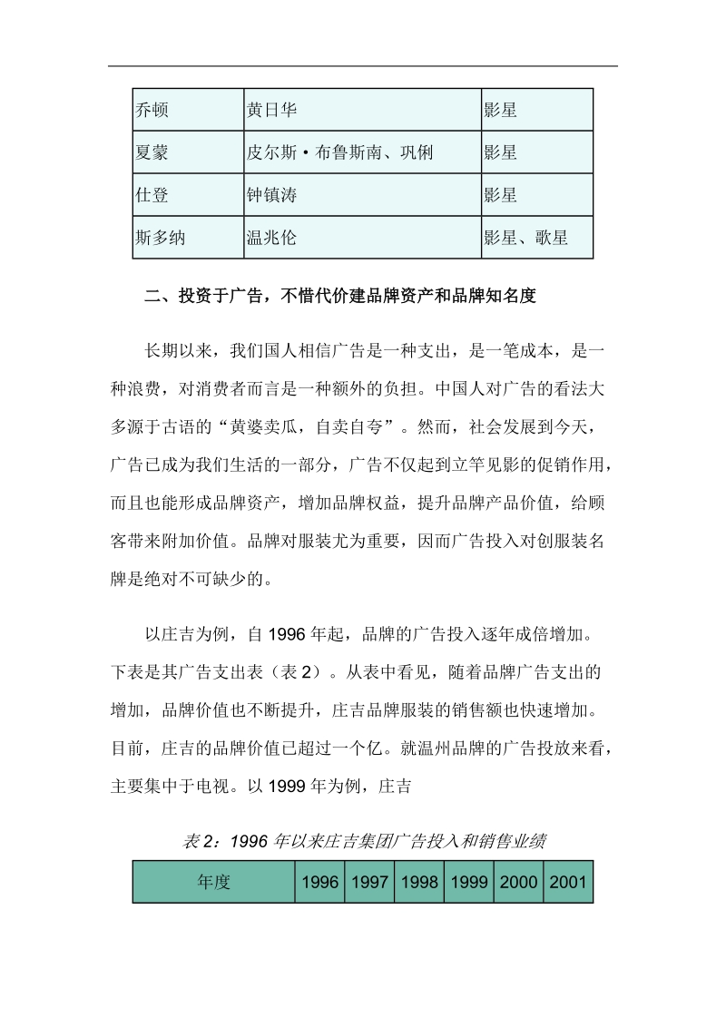 温州服装品牌的知名度如何做出来的.doc_第3页