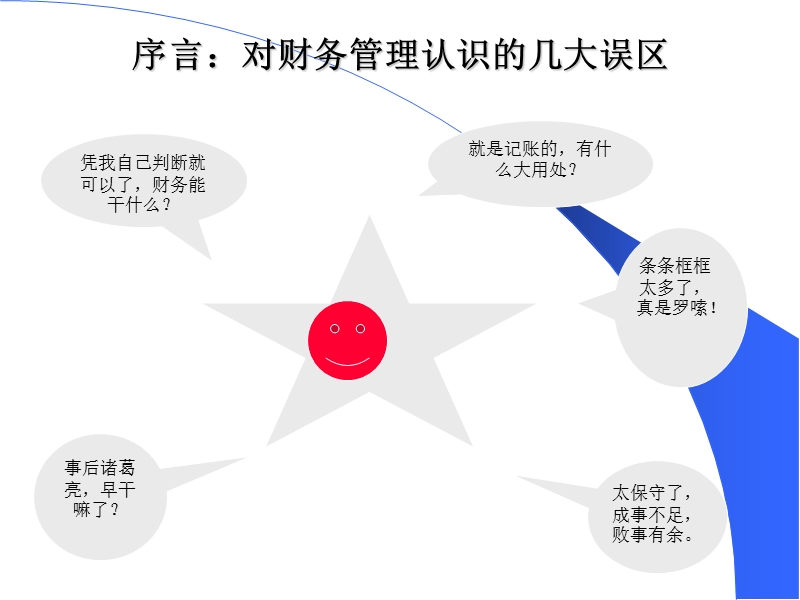 超市财务管理培训教程演示文稿自用(打印版).ppt_第2页