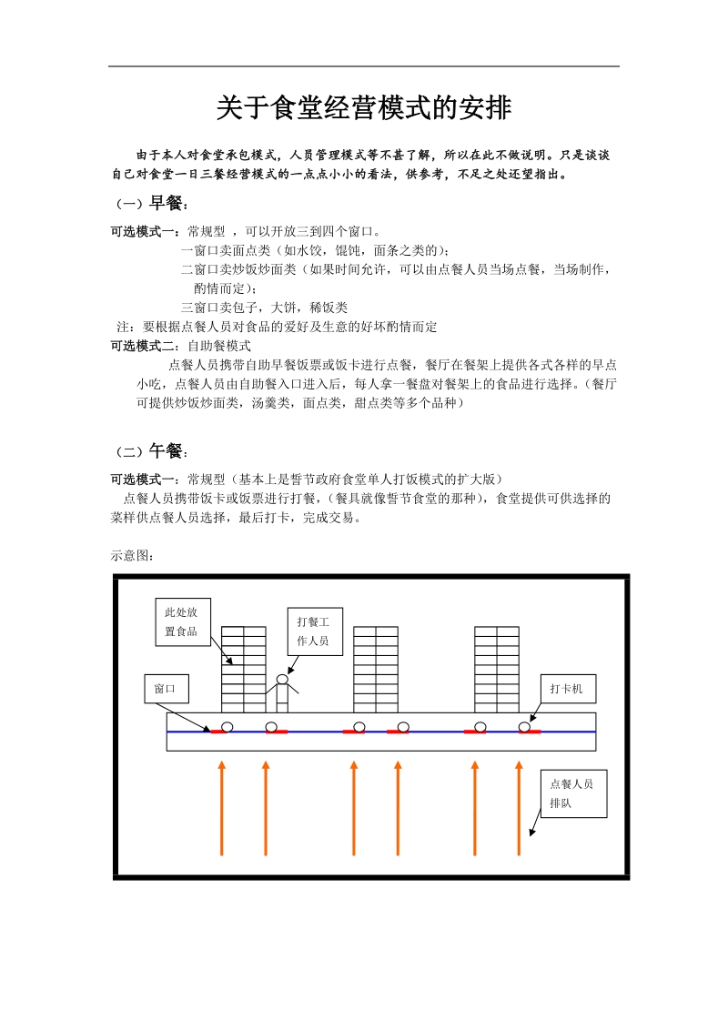 食堂经营模式.doc_第1页