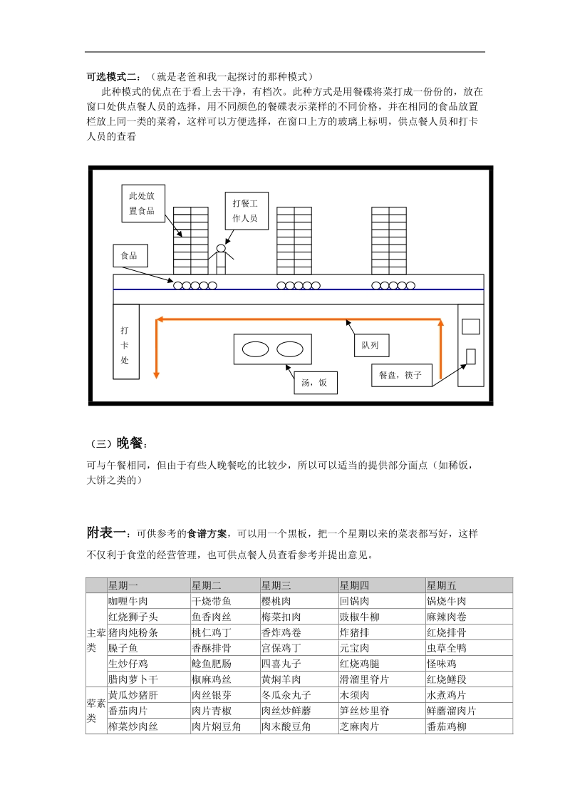 食堂经营模式.doc_第2页