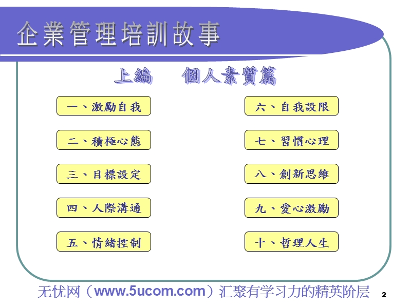 企业管理培训课件 講述人：陳慶宏 .ppt_第2页