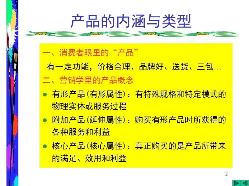 品牌决策与产品管理(ppt24).ppt_第2页