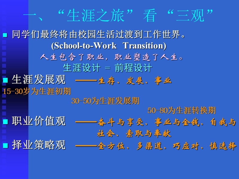 大学生生涯之旅.ppt_第3页