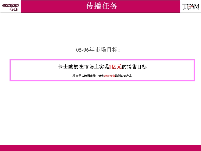 卡士酸奶品牌规划及传播方案.ppt_第2页