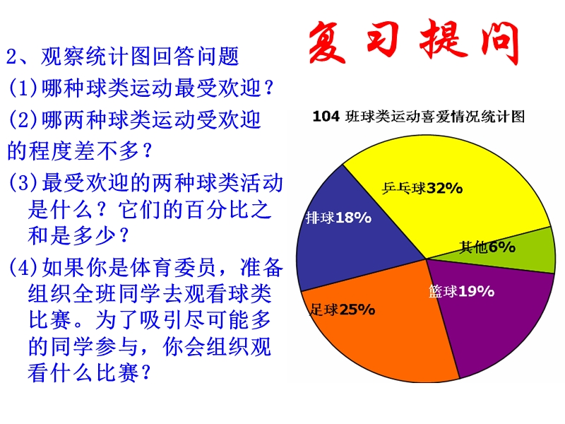 [初一数学]10.2直方图.ppt_第2页