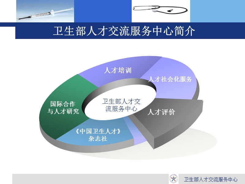 放射技师技术考试资格介绍.ppt_第3页