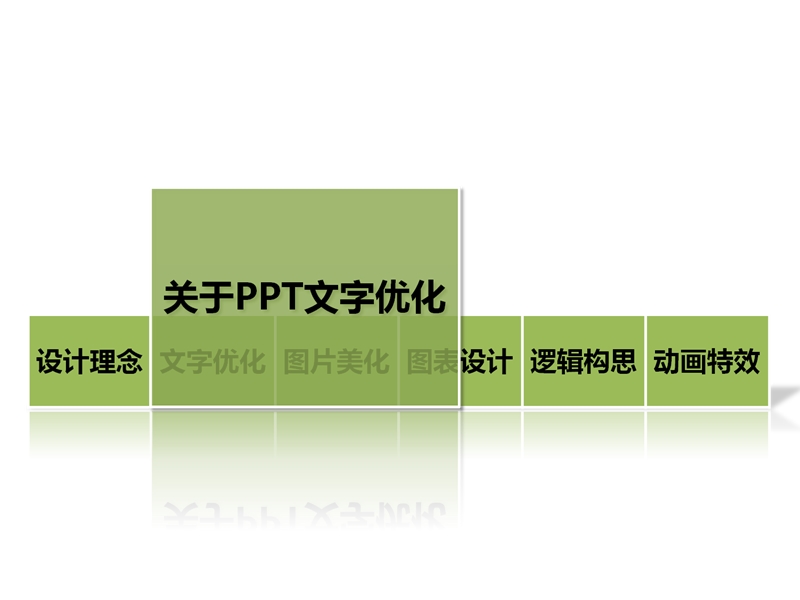 工作型ppt该这样做.ppt_第3页