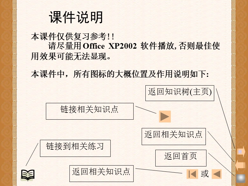 语文知识树.ppt_第1页