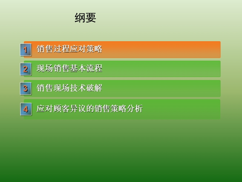 《中坤房地产培训现场成交策略》培训材料.ppt_第2页