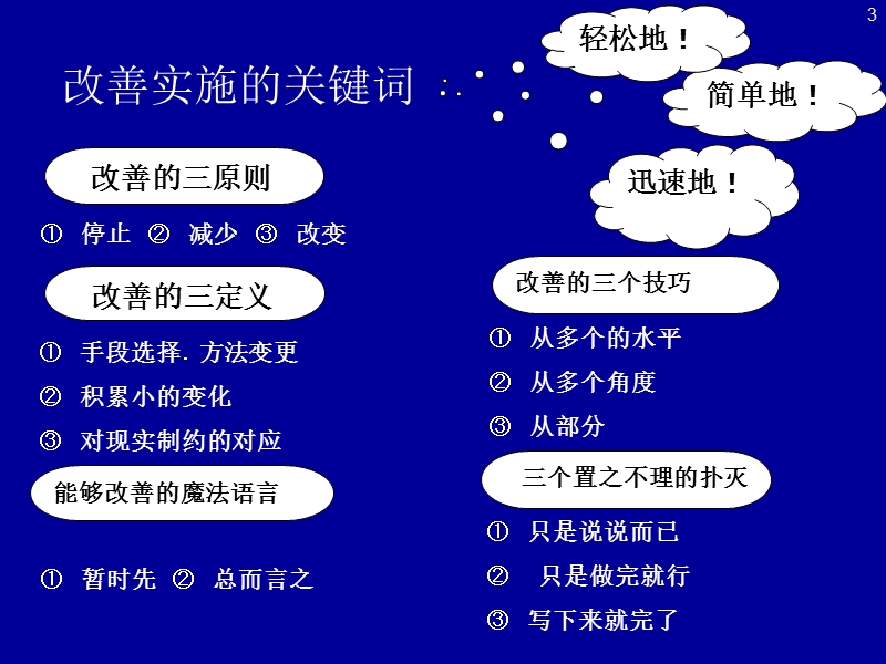 什么叫改善.ppt_第3页